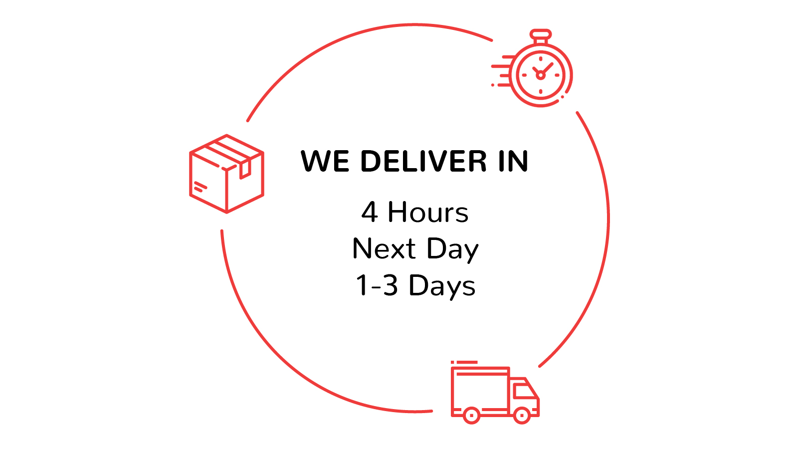 Flexible Delivery Options